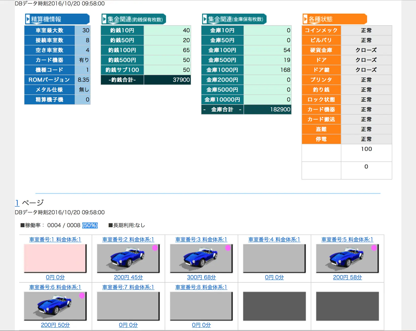 24時間365日集中管理システム